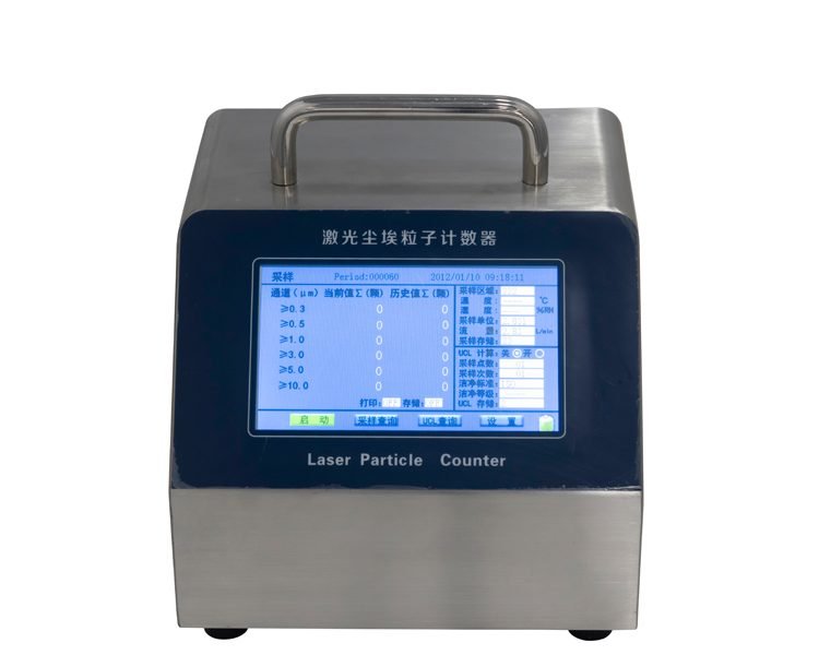 Particle counter