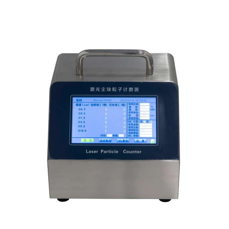 Particle counter
